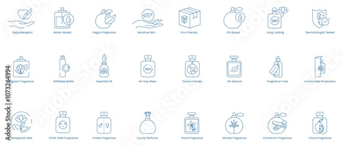 Vector Icons for Hypoallergenic, Water-Based, Vegan Fragrance, Sensitive Skin, Eco-Friendly, Oil-Based, Long-Lasting, Dermatologically Tested, Organic Fragrance, Refillable Bottle, Essential Oil 