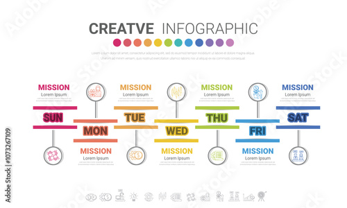 weekly planner, Timeline business for 7 day, Presentation business can be used for Business concept with 7 options, steps or processes.