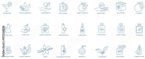 Vector Icons for Alcohol-Free, Natural Ingredients, Hypoallergenic, Water-Based, Vegan Fragrance, Sensitive Skin, Eco-Friendly, Oil-Based, Paraben-Free, Cruelty-Free, Organic Fragrance 
