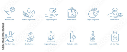 Vector Icons for Alcohol-Free, Natural Ingredients, Hypoallergenic, Water-Based, Vegan Fragrance, Sensitive Skin, Paraben-Free, Cruelty-Free, Organic Fragrance, Refillable Bottle, Essential Oil 