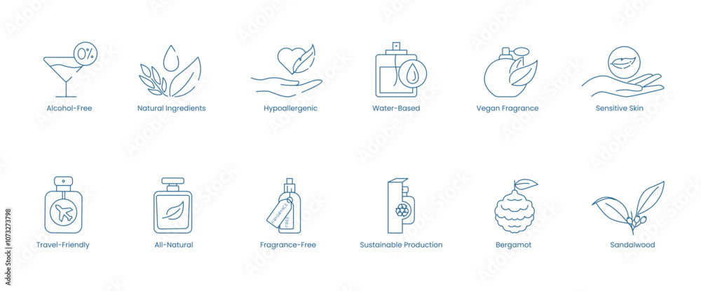 Vector Icons Representing Alcohol-Free, Natural Ingredients, Hypoallergenic, Water-Based, Vegan Fragrance, Sensitive Skin, Travel-Friendly, All-Natural, Fragrance-Free, Sustainable Production Vector Icons Representing Alcohol-Free, Natural Ingredients, Hypoallergenic, Water-Based, Vegan Fragrance, Sensitive Skin, Travel-Friendly, All-Natural, Fragrance-Free, Sustainable Production