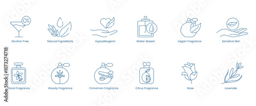 Vector Icons for Alcohol-Free, Natural Ingredients, Hypoallergenic, Water-Based, Vegan Fragrance, Sensitive Skin, Floral, Woody, Cinnamon, Citrus, Rose, and Lavender Fragrances