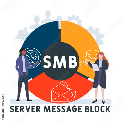 SMB - Server Message Block acronym. business concept background. vector illustration concept with keywords and icons. lettering illustration with icons for web banner, flyer, landing pag