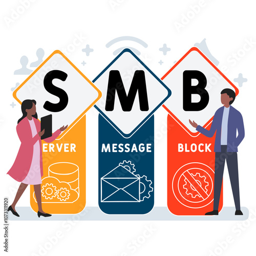 SMB - Server Message Block acronym. business concept background. vector illustration concept with keywords and icons. lettering illustration with icons for web banner, flyer, landing pag