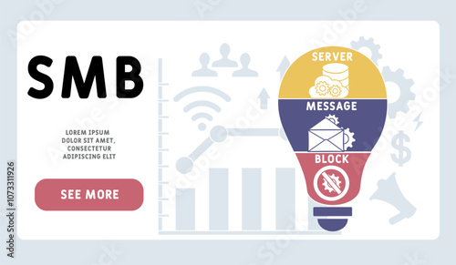 SMB - Server Message Block acronym. business concept background. vector illustration concept with keywords and icons. lettering illustration with icons for web banner, flyer, landing pag