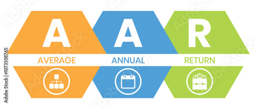 AAR - Average Annual Return acronym. business concept background. vector illustration concept with keywords and icons. lettering illustration with icons for web banner, flyer, landing page