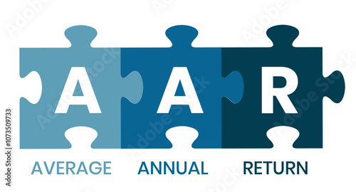 AAR - Average Annual Return acronym. business concept background. vector illustration concept with keywords and icons. lettering illustration with icons for web banner, flyer, landing page