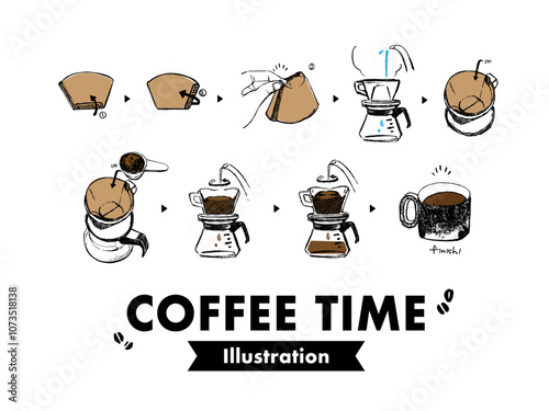 コーヒーのハンドドリップでの淹れ方。手描きイラスト。