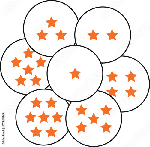 seven spheres of one, two, three, four, five, six, seven stars on a white background
