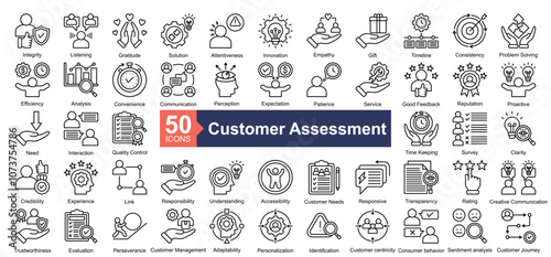 Customer Assessment icon collection set. Containing Integrity, Listening, Gratitude, Solution, Attentiveness, Innovation, Empathy, Gift, Timeline icon. Simple outline illustration.