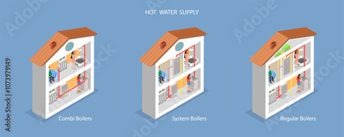 3D Isometric Flat Vector Illustration of Hot Water Supply, House Heating Types