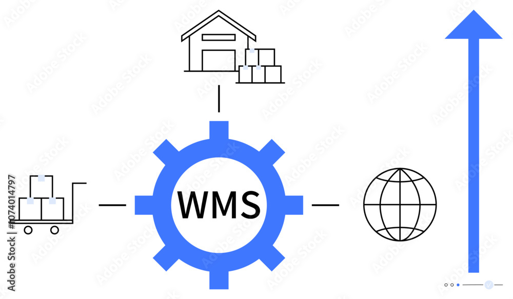 WMS gear connecting warehouse, cart with boxes, and globe, indicating integrated supply chain management. Ideal for logistics, supply chain, warehousing, inventory control, distribution process WMS gear connecting warehouse, cart with boxes, and globe, indicating integrated supply chain management. Ideal for logistics, supply chain, warehousing, inventory control, distribution process