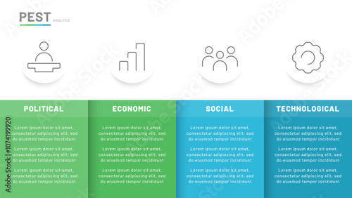 PEST analysis consisting of the following factors: political, economic, social, technological. It can be used for presentation