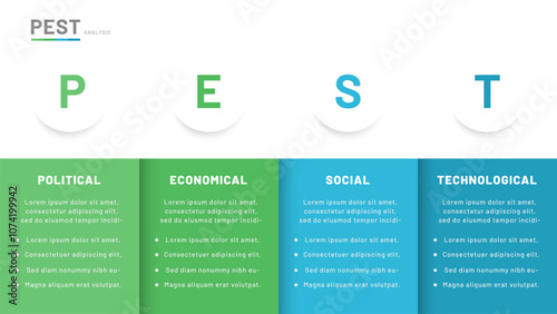 PEST analysis consisting of the following factors: political, economic, social, technological. It can be used for presentation