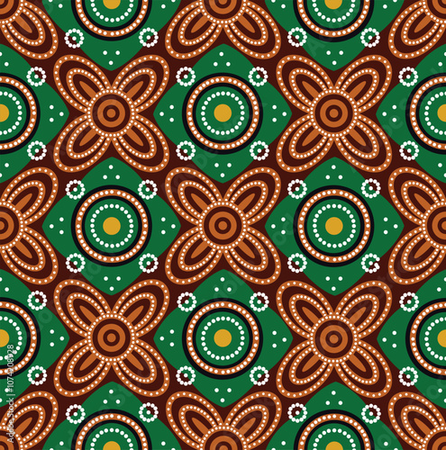 Batik Ceplok Grompol: symmetrical, clustered patterns symbolizing unity