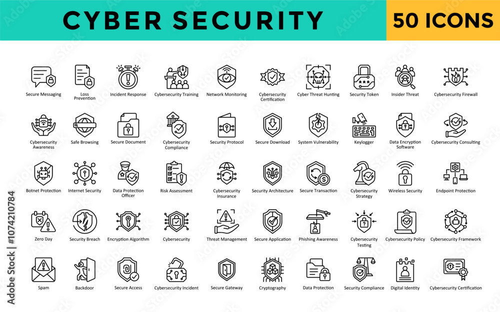 Cybersecurity icons set with secure messaging, data loss prevention, incident response, cybersecurity training, network monitoring, cybersecurity certification icon. Simple line vector 