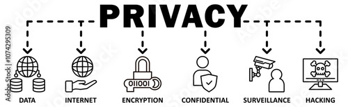Privacy banner web icon vector illustration concept with icon of  data, internet, encryption, confidential, surveillance, hacking