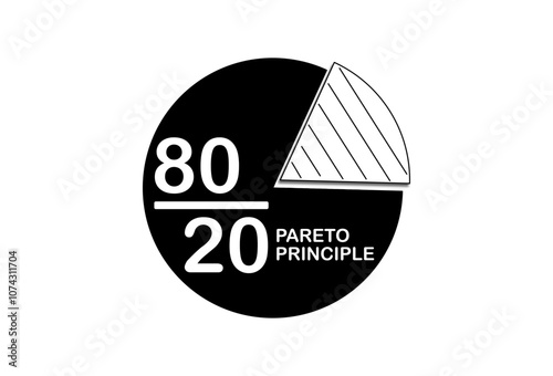 The Pareto Principle, also as the 80 20 rule pie chart analysis diagram, where eighty percent of the outcomes result from twenty percent of the inputs.