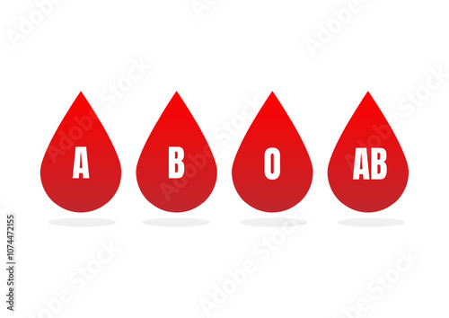 Type of blood group concept. Reb blood drop A, B, O, AB on a white background.