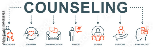 Counseling banner web icon vector illustration concept for counseling psychology and mental healthcare with an icon