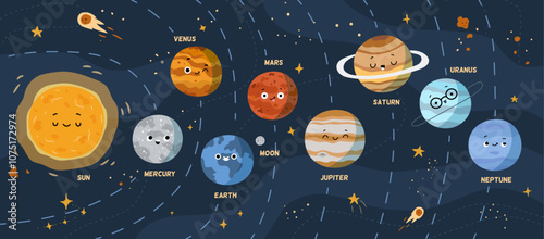 Planets of solar system, cute characters with facial expressions and funny faces. Vector in flat style, set of galaxy personages. Sun and mercury, venus and earth with moon, mars and uranus