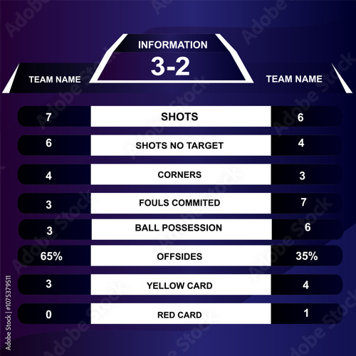 blue Soccer football scoreboard, Sport match Home Versus Away, Global stats broadcast graphic template