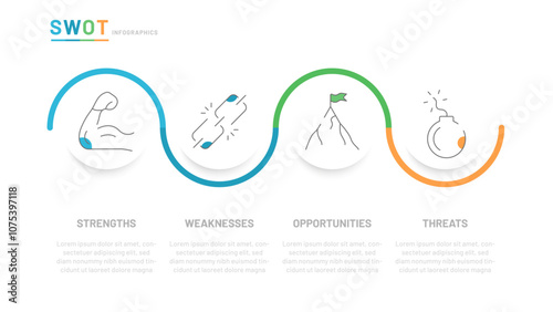 Four-stage circular SWOT analysis in the form of a template for presentation slides. It consists of an analysis of strengths, weaknesses, opportunities, and threats. Editable icons