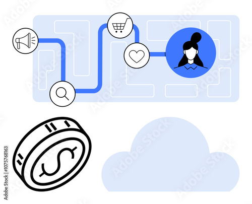 Marketing journey map with search, advertisement, shopping cart, and heart icons leading to a user. Coin symbol and cloud icon. Ideal for business, digital marketing, sales, e-commerce customer