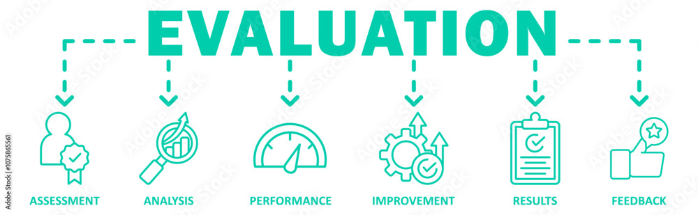Evaluation banner web icon vector illustration concept with icon of assessment, analysis, performence, improvement,result, feedback Evaluation banner web icon vector illustration concept with icon of assessment, analysis, performence, improvement,result, feedback