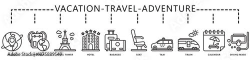 Travel, vacation, adventure icon banner. contain earth, backpack, baggage, taxi, train, diving mask, calendar, location and more. Vector EPS 10. for print, UI or UX kit, web and app development.