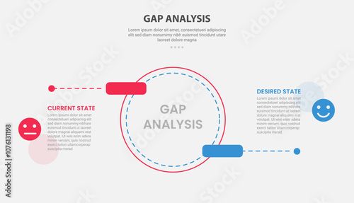 GAP Analysis infographic outline style with 2 point comparison template with big circle and round rectangle pointer up and down for slide presentation