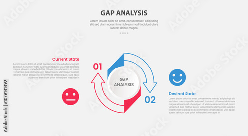 GAP Analysis infographic outline style with 2 point comparison template with big circle arrow outline cycle circular for slide presentation