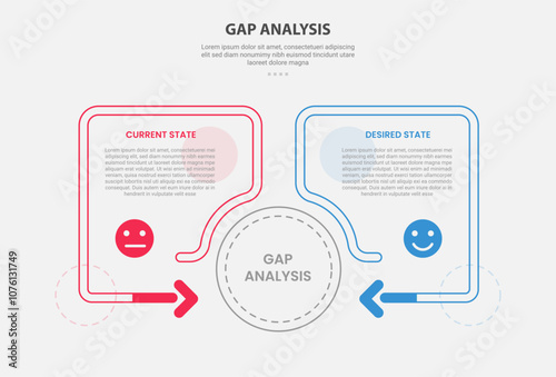 GAP Analysis infographic outline style with 2 point comparison template with creative box container with arrow fluid with circle shape for slide presentation
