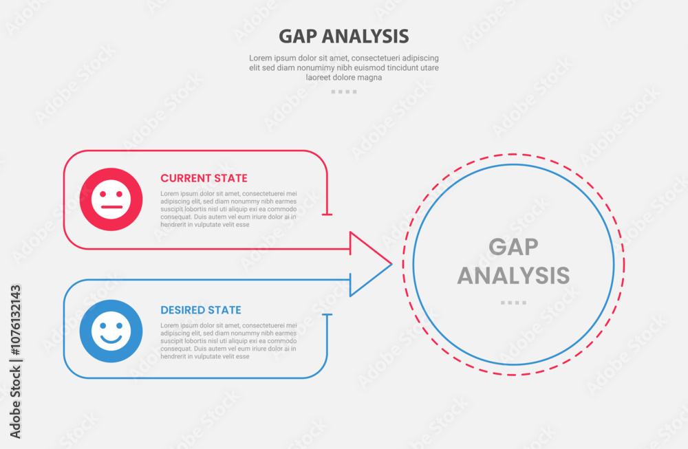 GAP Analysis infographic outline style with 2 point comparison template with big circle and arrow box join container for slide presentation GAP Analysis infographic outline style with 2 point comparison template with big circle and arrow box join container for slide presentation