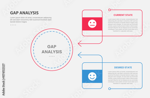 GAP Analysis infographic outline style with 2 point comparison template with big circle and rectangle box container and arrow edge for slide presentation