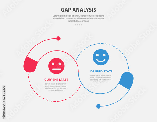 GAP Analysis infographic outline style with 2 point comparison template with big circle combination with dotted line venn joined for slide presentation
