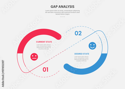 GAP Analysis infographic outline style with 2 point comparison template with big circle and slice connection line for slide presentation