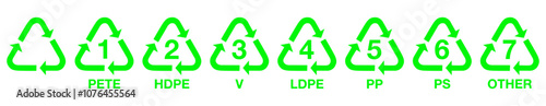  plastic recycle code, plastic recycle symbol, plastic recycle symbol, hdpe, pet, pvc, pp, ps, others, Plastic recycling codes 1-7. Set of plastic recycling code symbol.