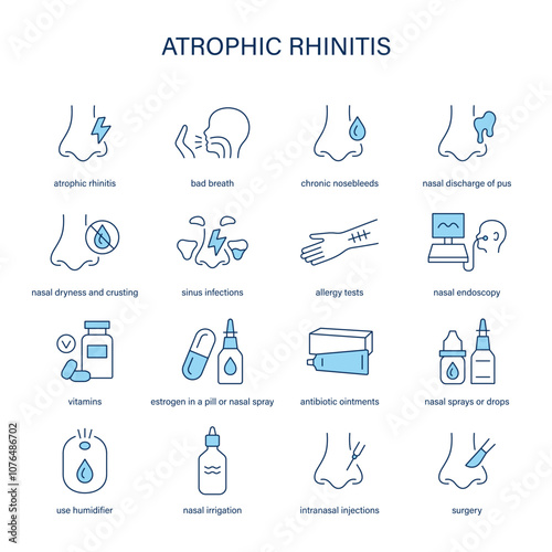 Atrophic Rhinitis symptoms, diagnostic and treatment vector icon set. Medical icons.