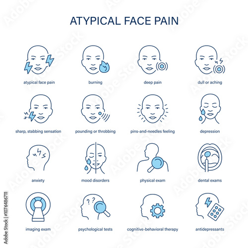 Atypical Face Pain symptoms, diagnostic and treatment vector icon set. Medical icons.