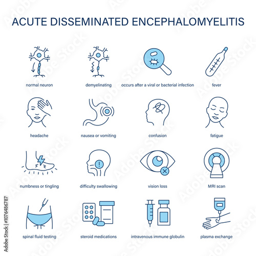 Acute Disseminated Encephalomyelitis symptoms, diagnostic and treatment vector icon set. Medical icons.