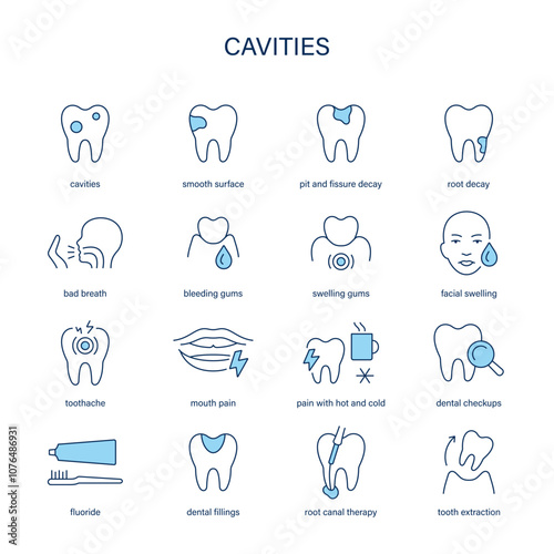 Cavities symptoms, diagnostic and treatment vector icon set. Medical icons.