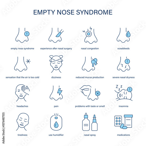 Empty Nose Syndrome symptoms, diagnostic and treatment vector icon set. Medical icons.