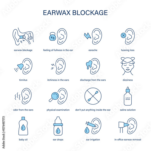 Earwax Blockage symptoms, diagnostic and treatment vector icon set. Medical icons.