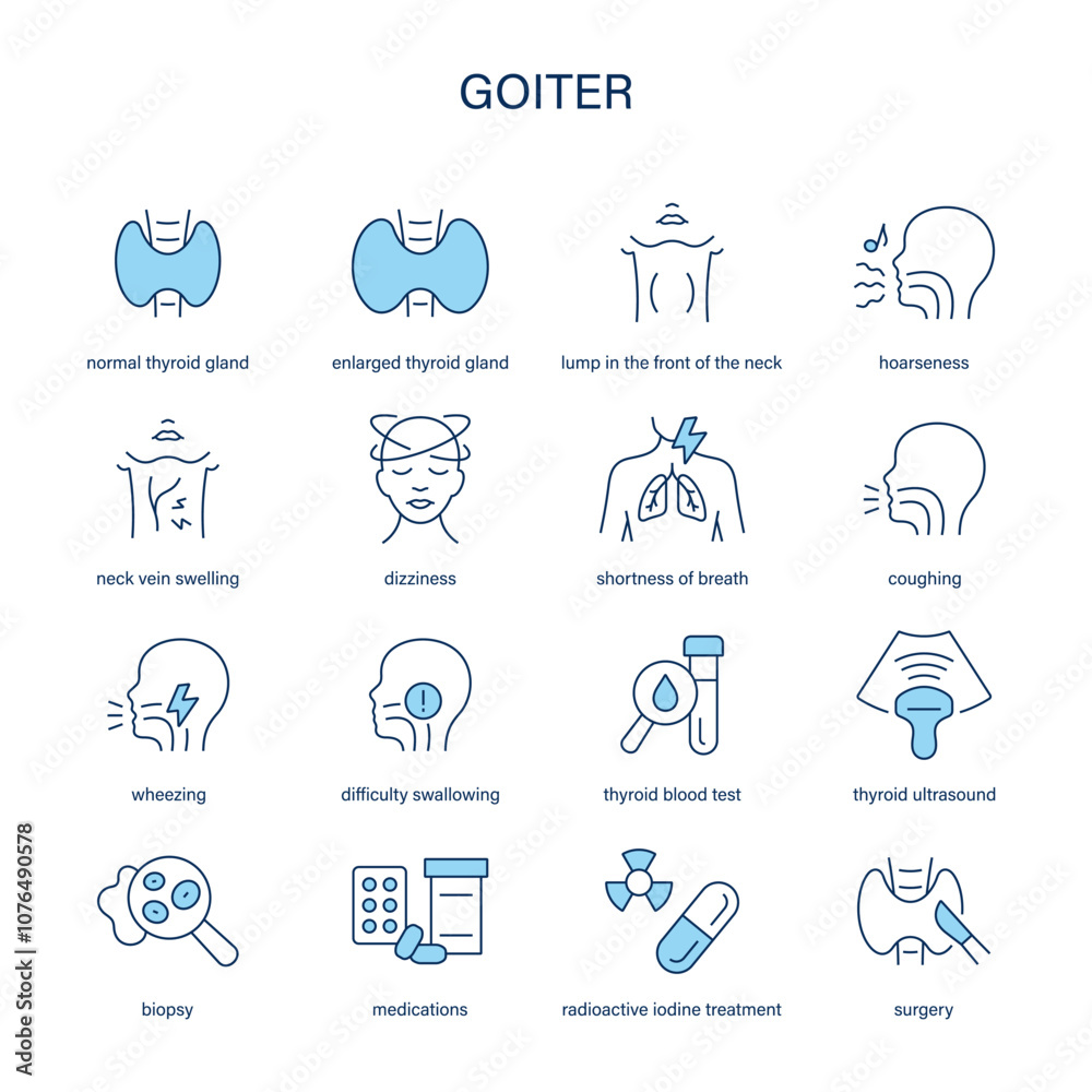 Goiter symptoms, diagnostic and treatment vector icon set. Medical icons. Goiter symptoms, diagnostic and treatment vector icon set. Medical icons.