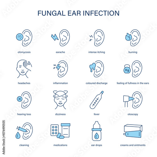 Fungal Ear Infection symptoms, diagnostic and treatment vector icon set. Medical icons.