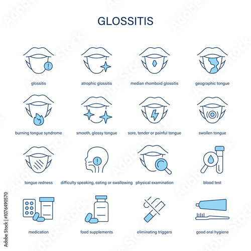 Glossitis symptoms, diagnostic and treatment vector icon set. Medical icons.