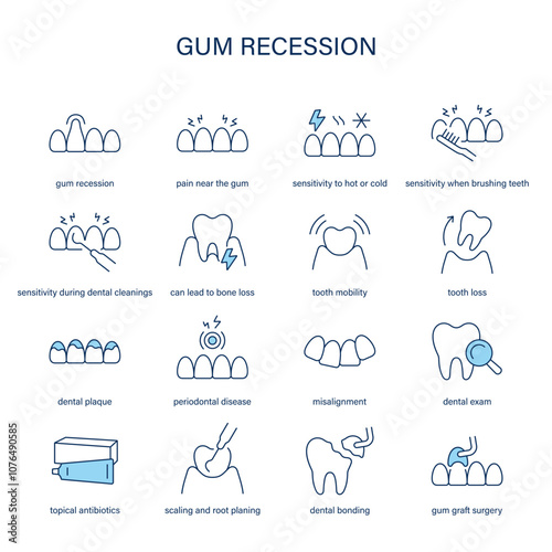 Gum Recession symptoms, diagnostic and treatment vector icon set. Medical icons.