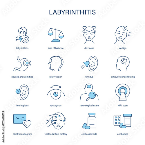 Labyrinthitis symptoms, diagnostic and treatment vector icon set. Medical icons.