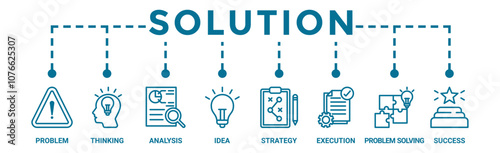 Solution banner web icon vector illustration concept with icons of problem, thinking, analysis, idea, strategy, execution, problem-solving, success